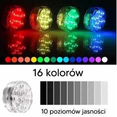 Universali RGB LED Lemputė