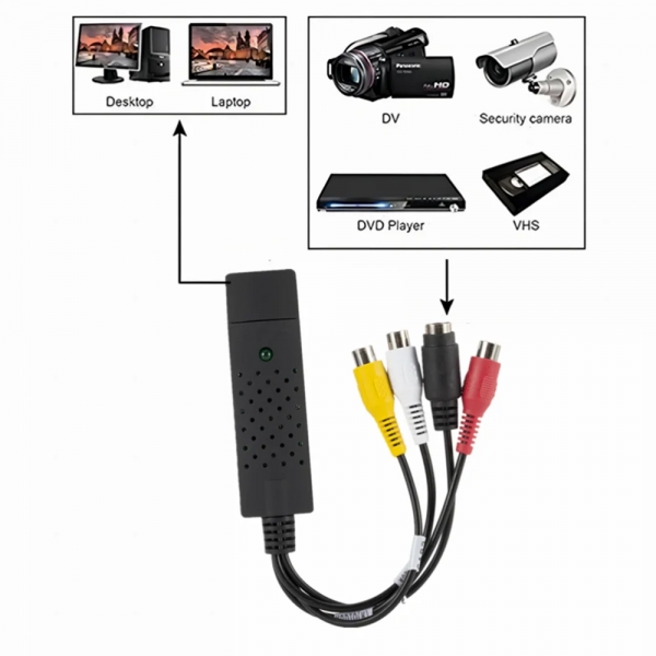 USB Video Adapteris (VHS VCR Video to PC DVD) OEM