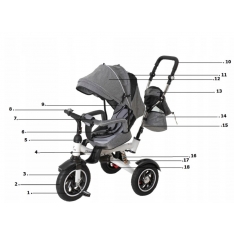 Triratis TRIKE FIX V3