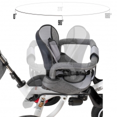 Triratis TRIKE FIX V3