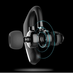 Laisvų Rankų Įranga