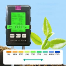6IN1Dirvožemio Matuoklis
