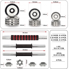 Hanteliai 2vnt. 20KG.